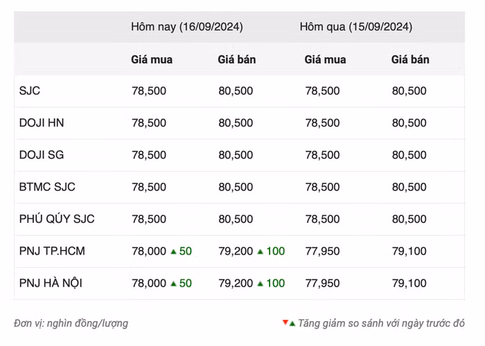 Screenshot 2024-09-16 at 10.41.58.png