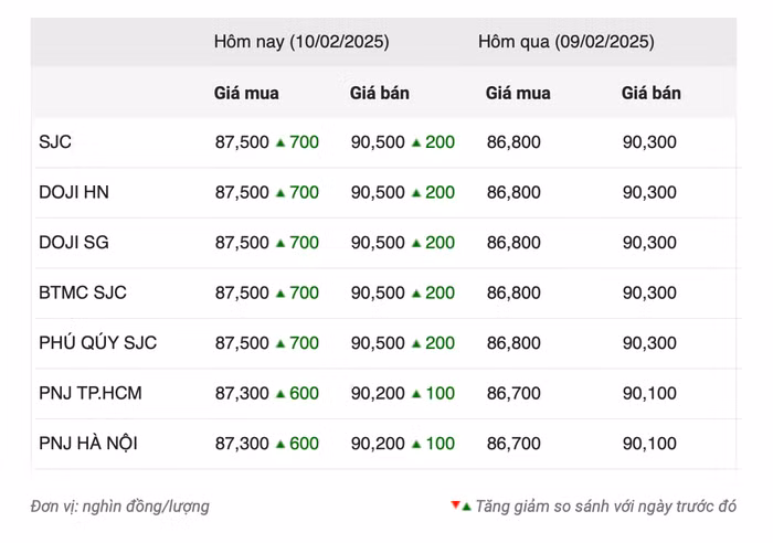 screenshot-2025-02-10-at-100515.png