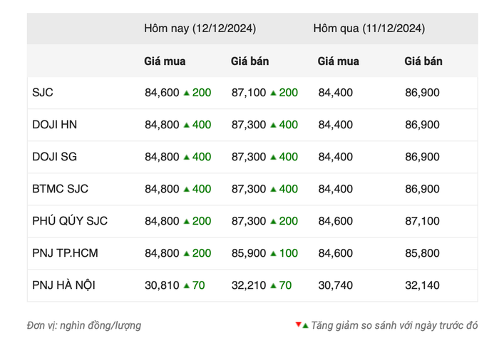 screenshot-2024-12-12-at-101029.png