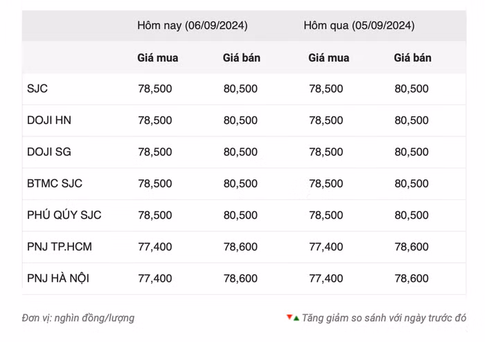 Screenshot 2024-09-06 at 09.12.02.png