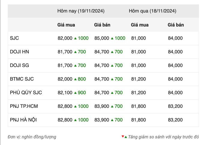 screenshot-2024-11-19-at-101356.png