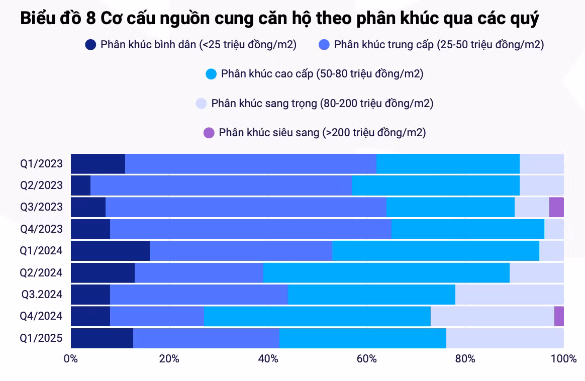 anh-man-hinh-2025-04-25-luc-155036.png