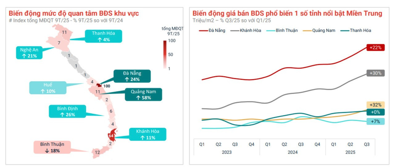 Nguồn: Batdongsan.com anh-man-hinh-2025-10-10-luc-072558.jpg