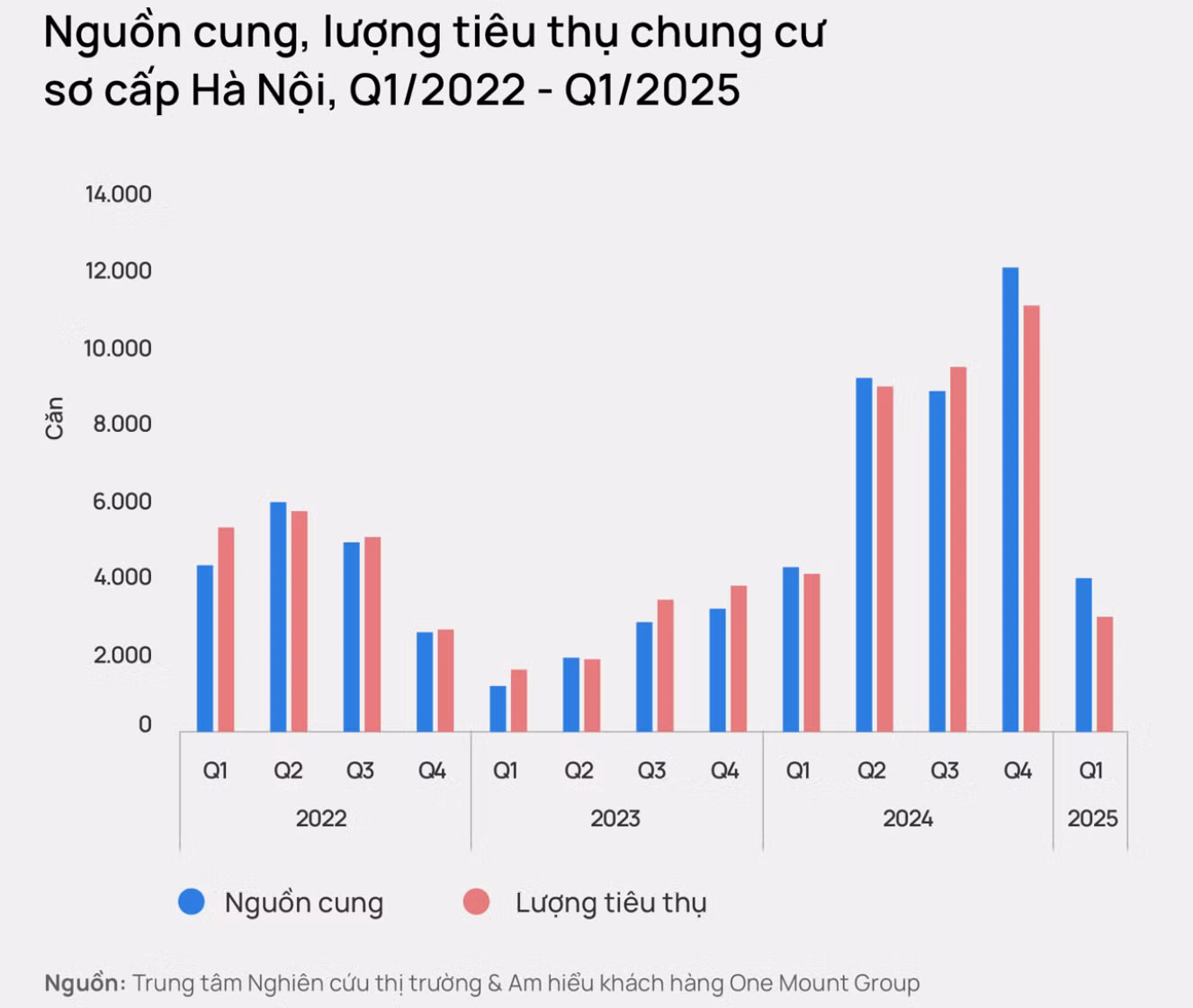 anh-man-hinh-2025-04-11-luc-232149.png