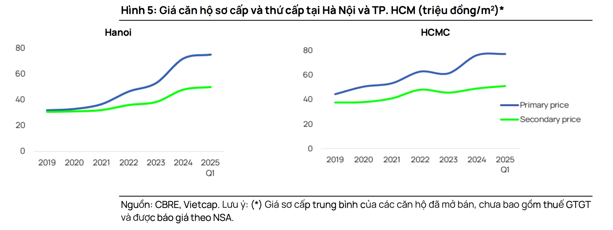 anh-man-hinh-2025-05-06-luc-144806.png