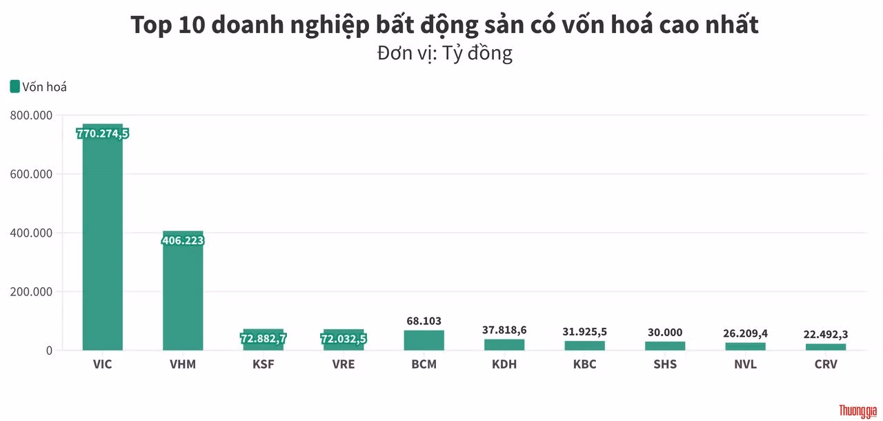 von-hoa.jpg