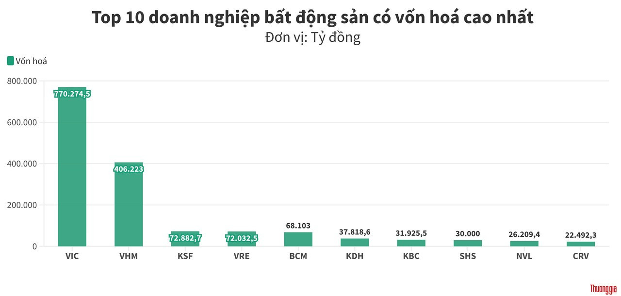 von-hoa.jpg