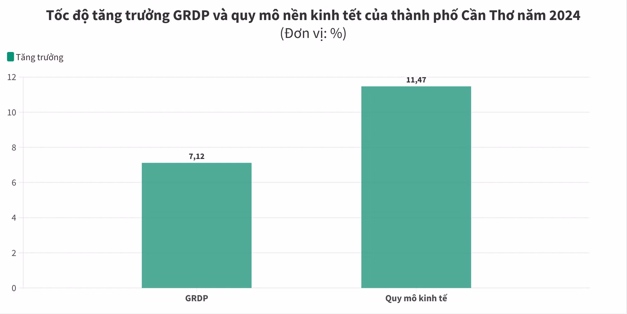 anh-man-hinh-2025-02-24-luc-110750.png