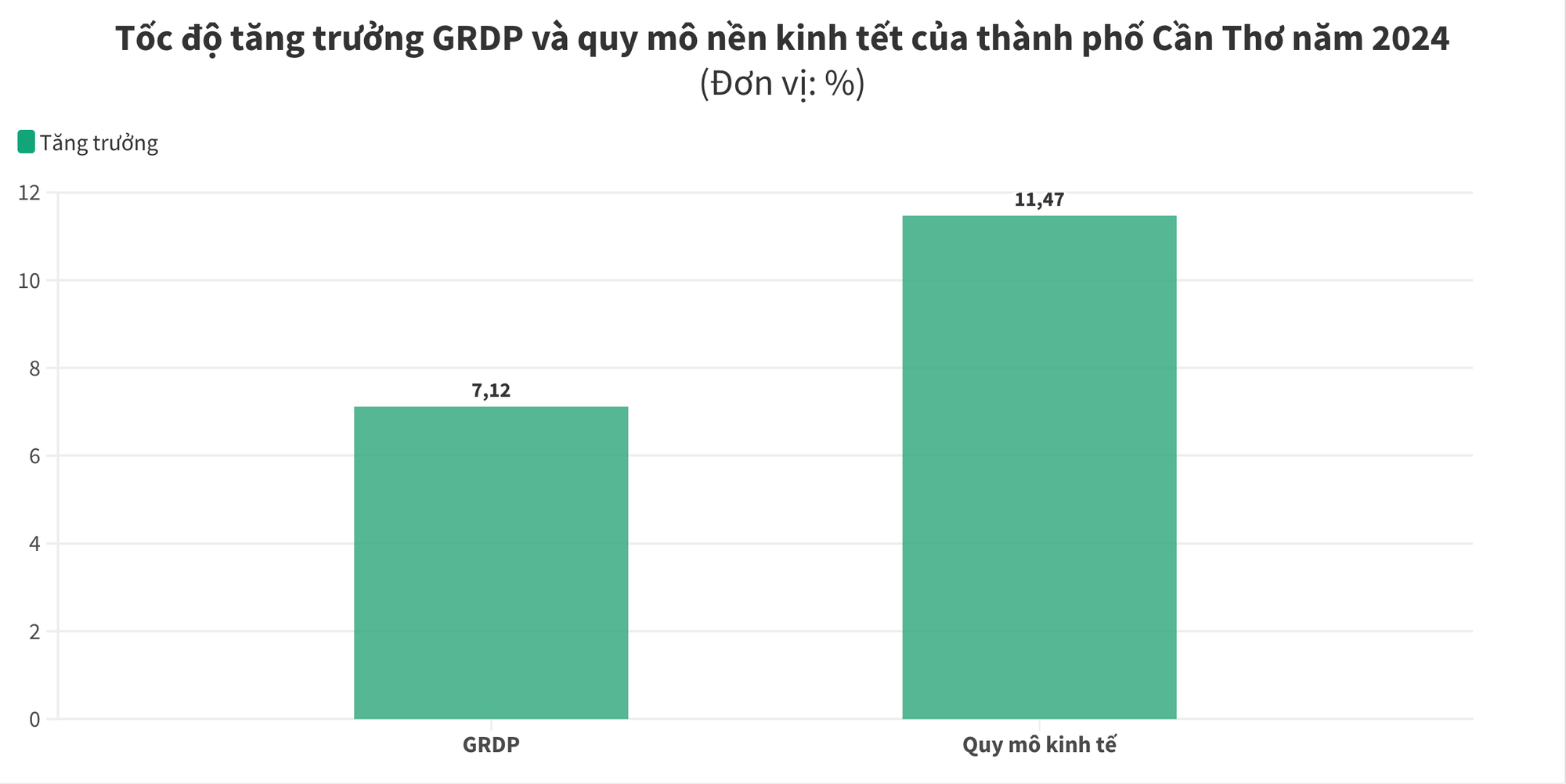 anh-man-hinh-2025-02-24-luc-110750.png