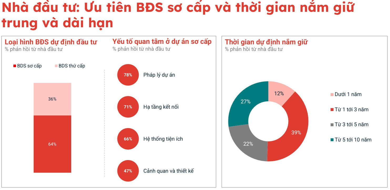 Nguồn: Batdongsan.com.vn anh-man-hinh-2025-08-07-luc-161940.jpg