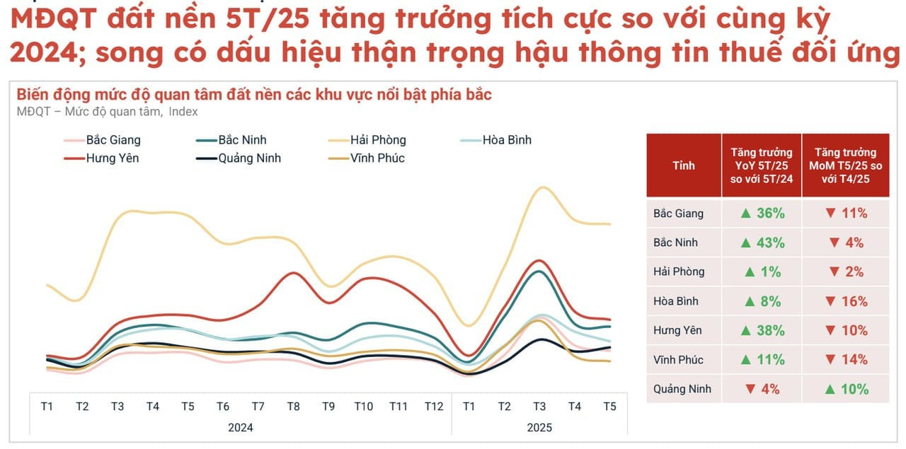Nguồn: Batdongsan.com.vn datnenn.jpg