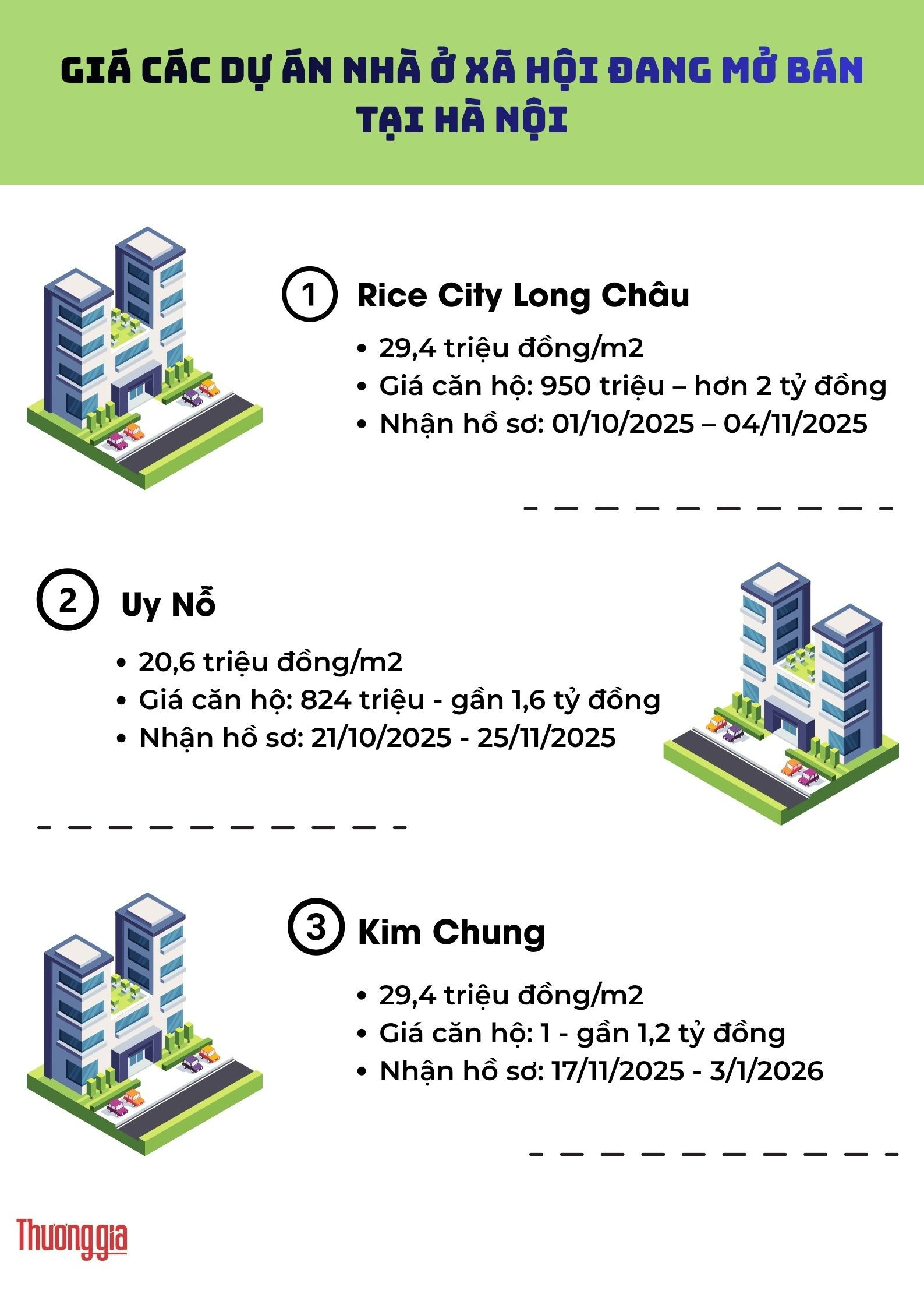 gia-cac-du-an-nha-o-xa-hoi-dang-mo-ban-tai-ha-noi.jpg