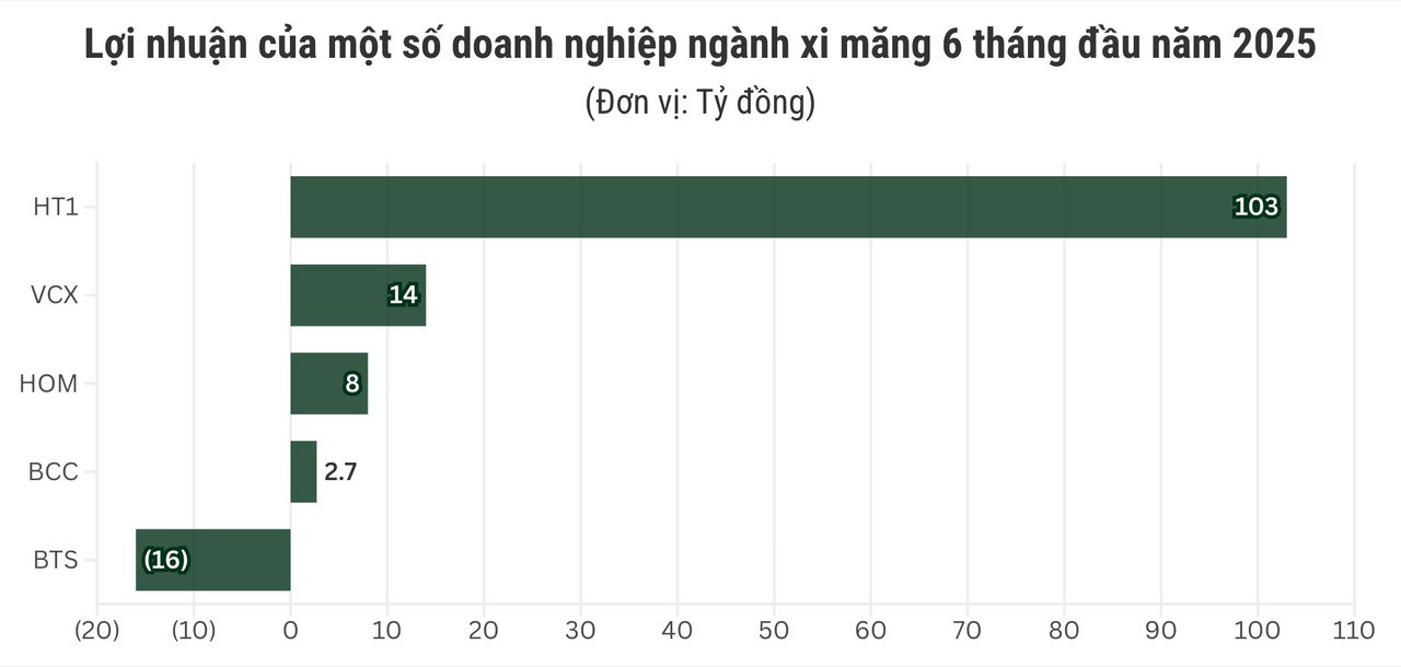 anh-man-hinh-2025-08-25-luc-142947.jpg