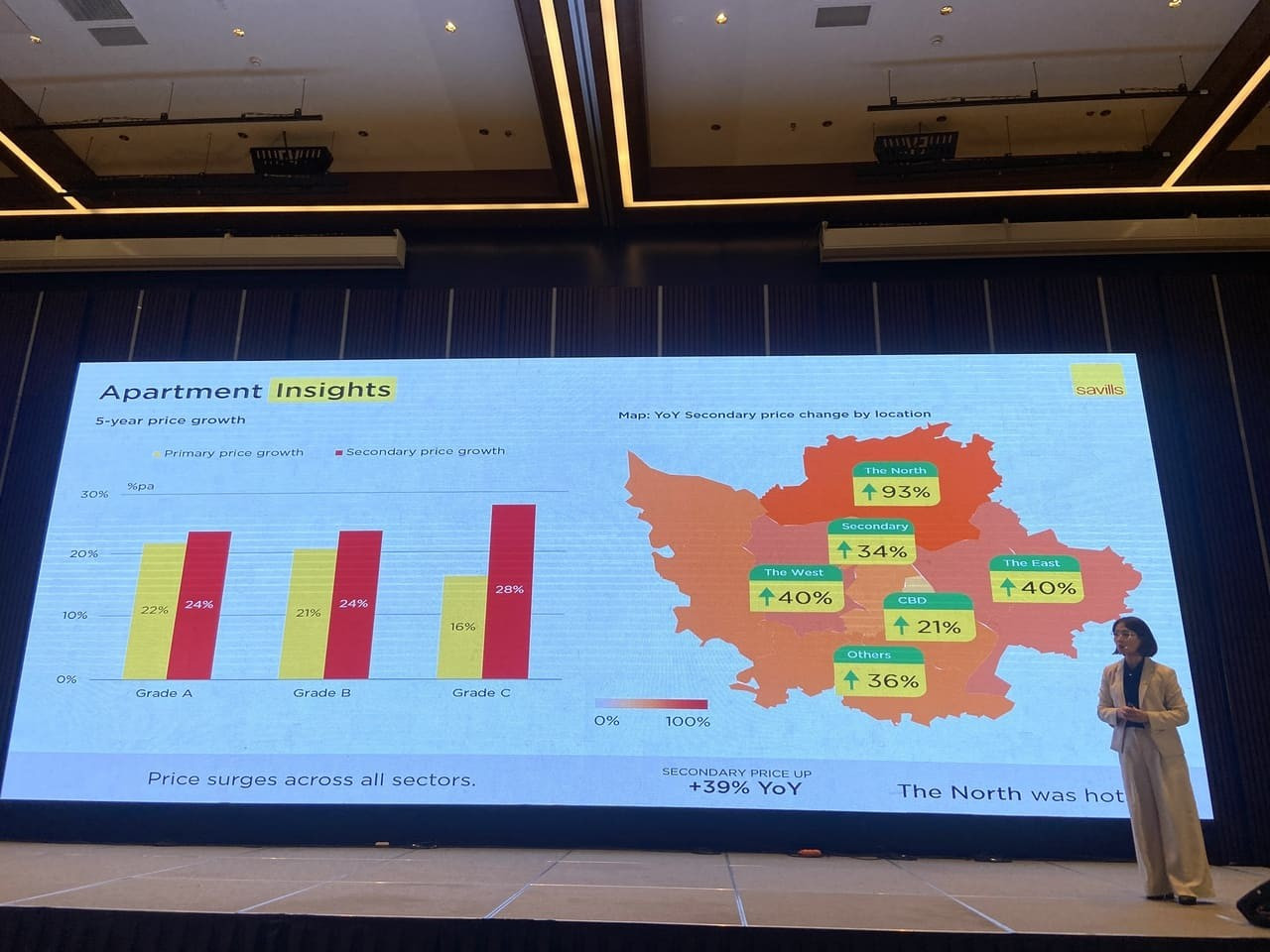 Bà Đỗ Thu Hằng, Giám đốc Cấp cao, Bộ phận Nghiên cứu và Tư vấn, Savills Hà Nội img-5011-1.jpg