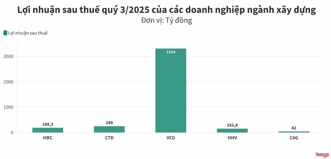 anh-man-hinh-2025-11-03-luc-160507-2473.jpg