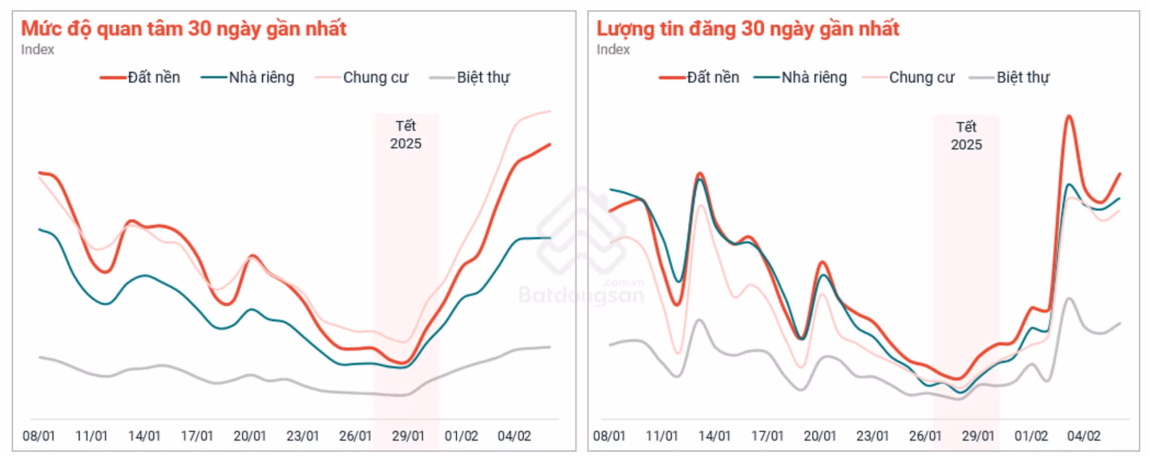 anh-man-hinh-2025-02-15-luc-181200.png