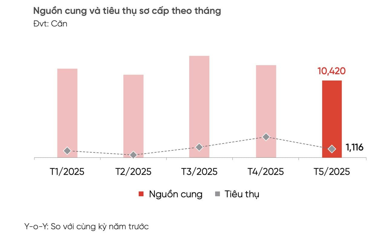 Nguồn: DKRA anh-man-hinh-2025-06-20-luc-165238.jpg