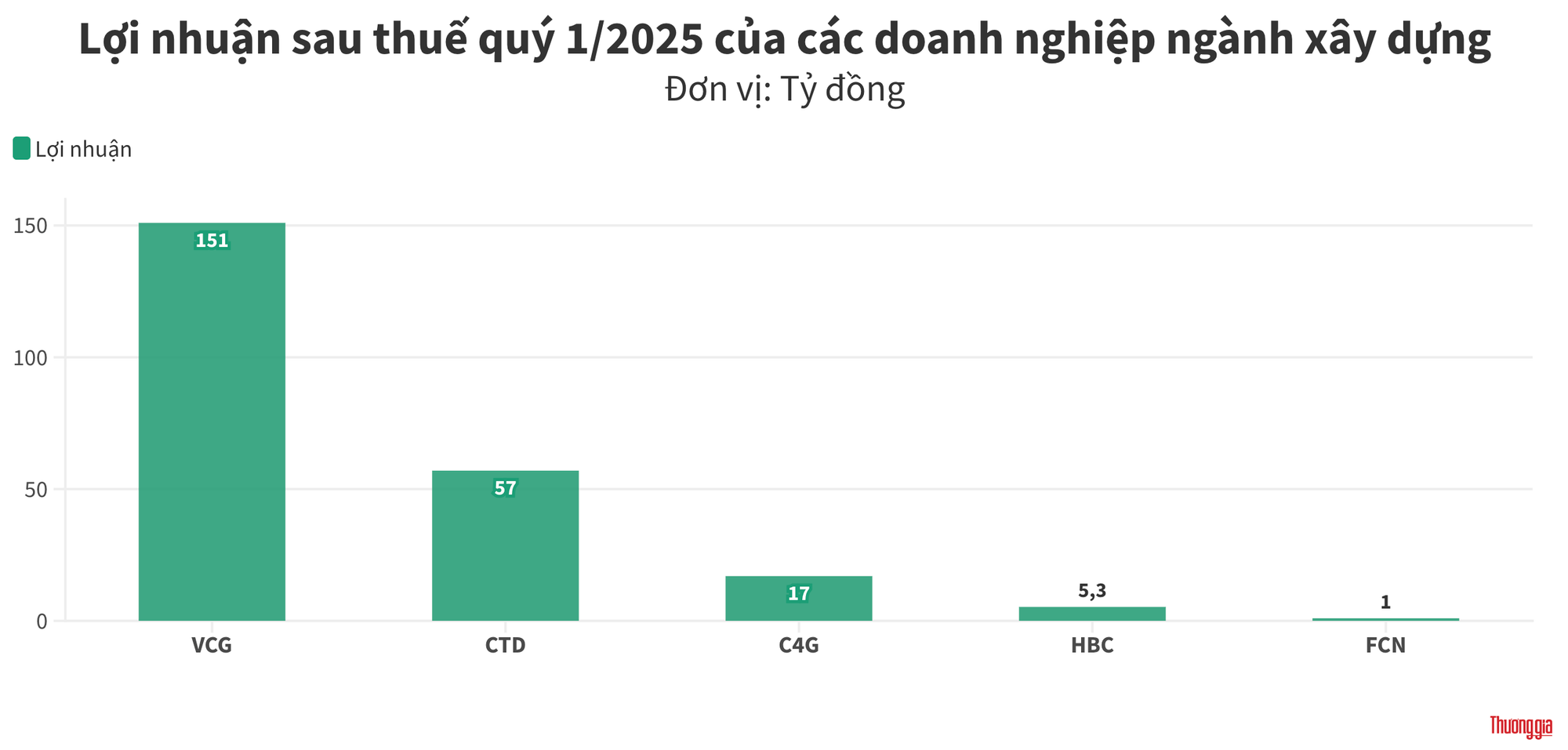anh-man-hinh-2025-05-12-luc-154658.png