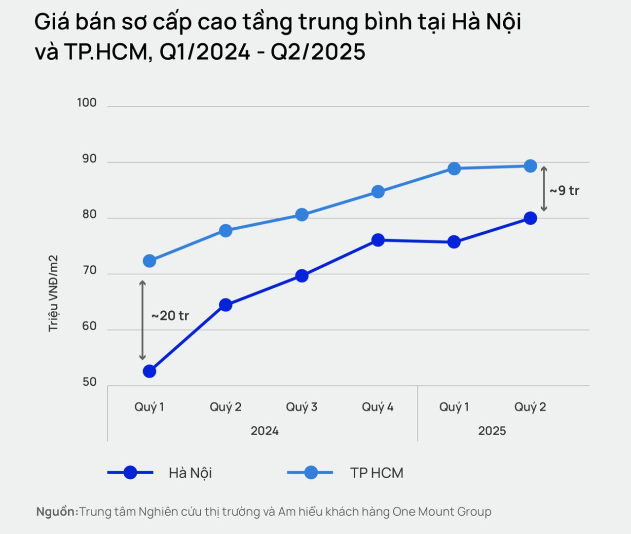 can-ho-chung-cu.jpg