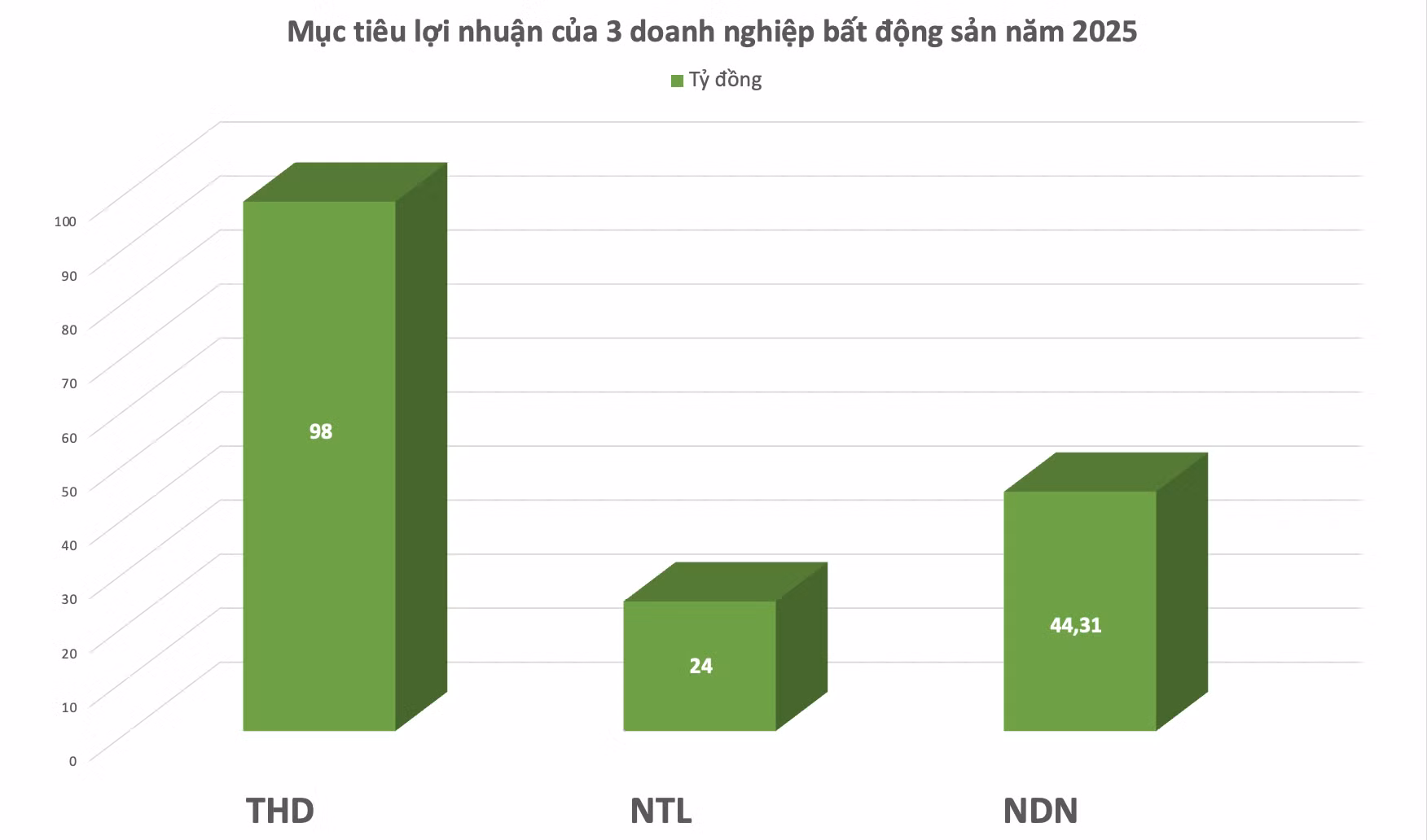 anh-man-hinh-2025-04-02-luc-150814.png