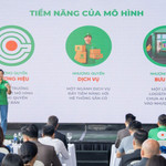 Sức hút của GOZO Express nằm ở 3 trục tiềm năng chiến lược: Nhượng quyền thương hiệu, nhượng quyền dịch vụ và nhượng quyền bưu cục (Logistics)