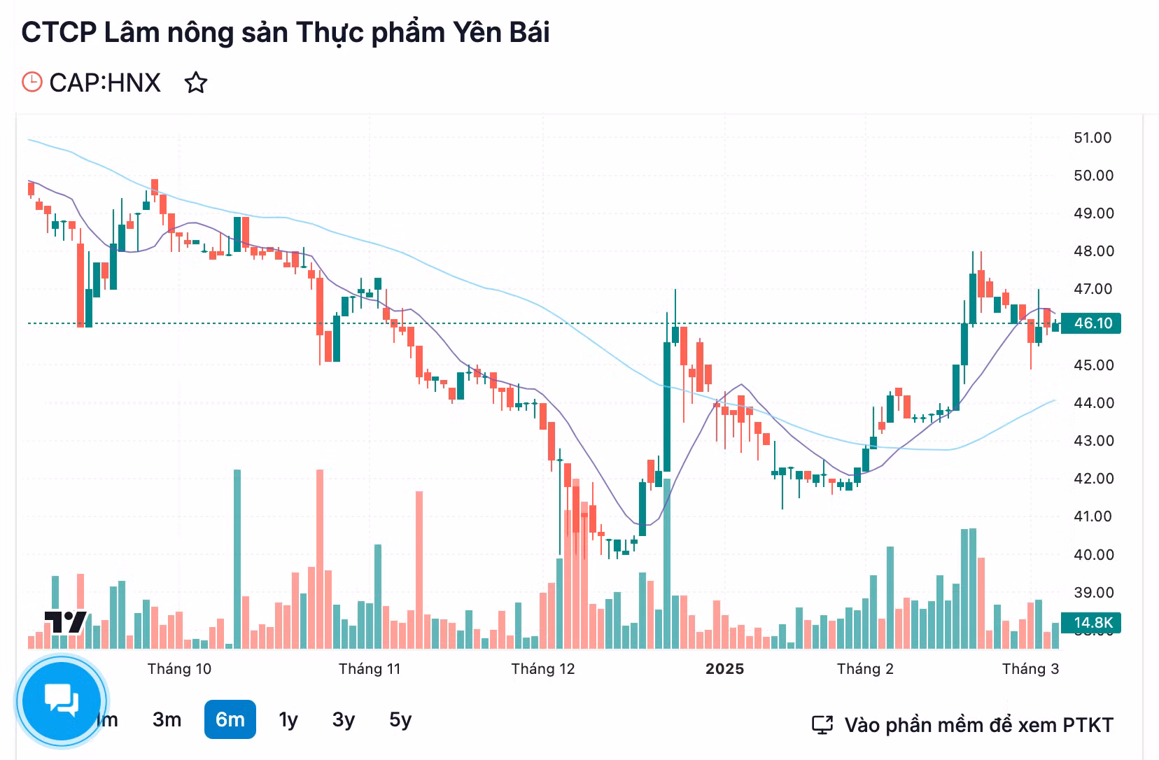 anh-chup-man-hinh-2025-03-06-luc-170922.png