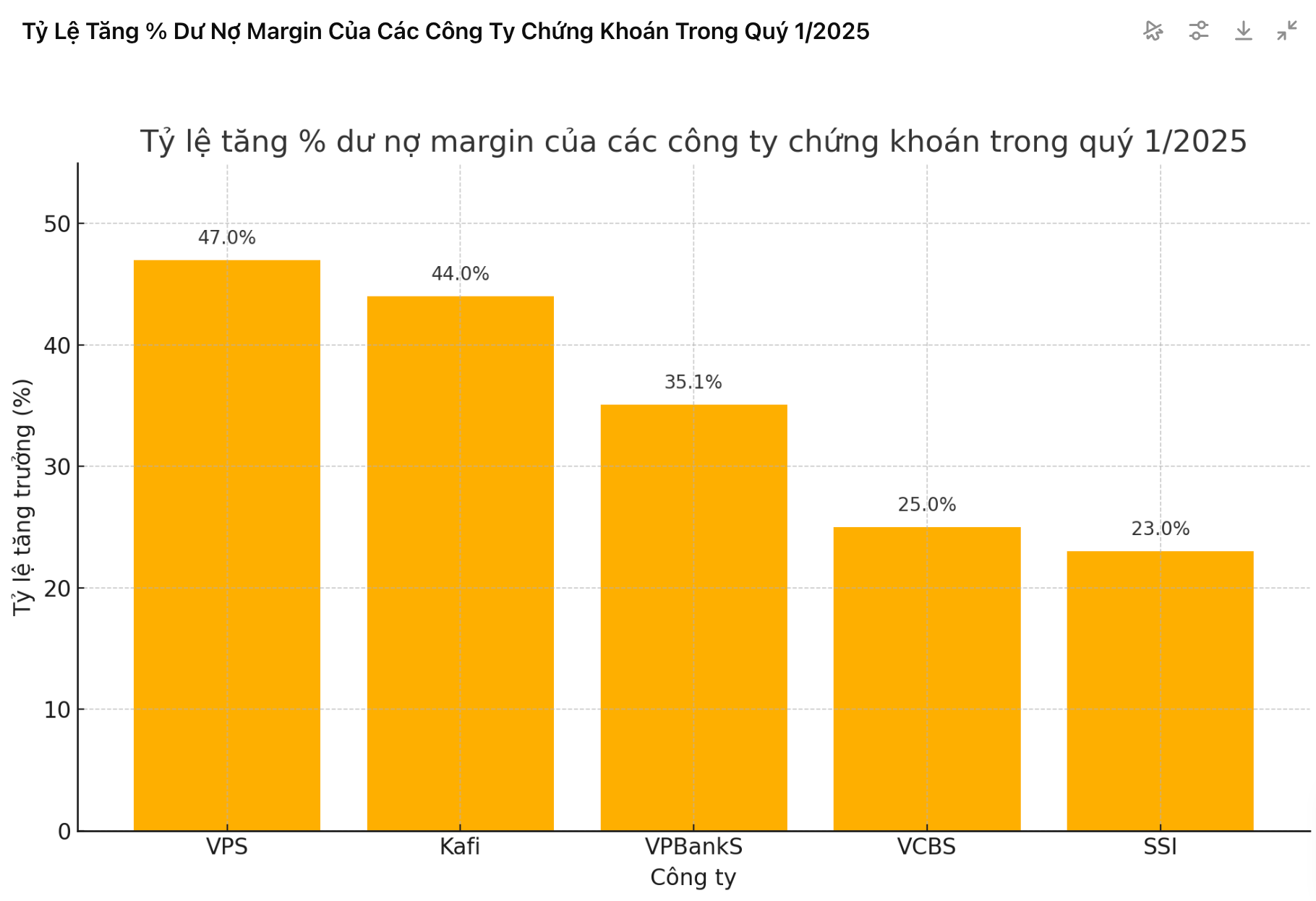 anh-chup-man-hinh-2025-04-28-luc-153107.png