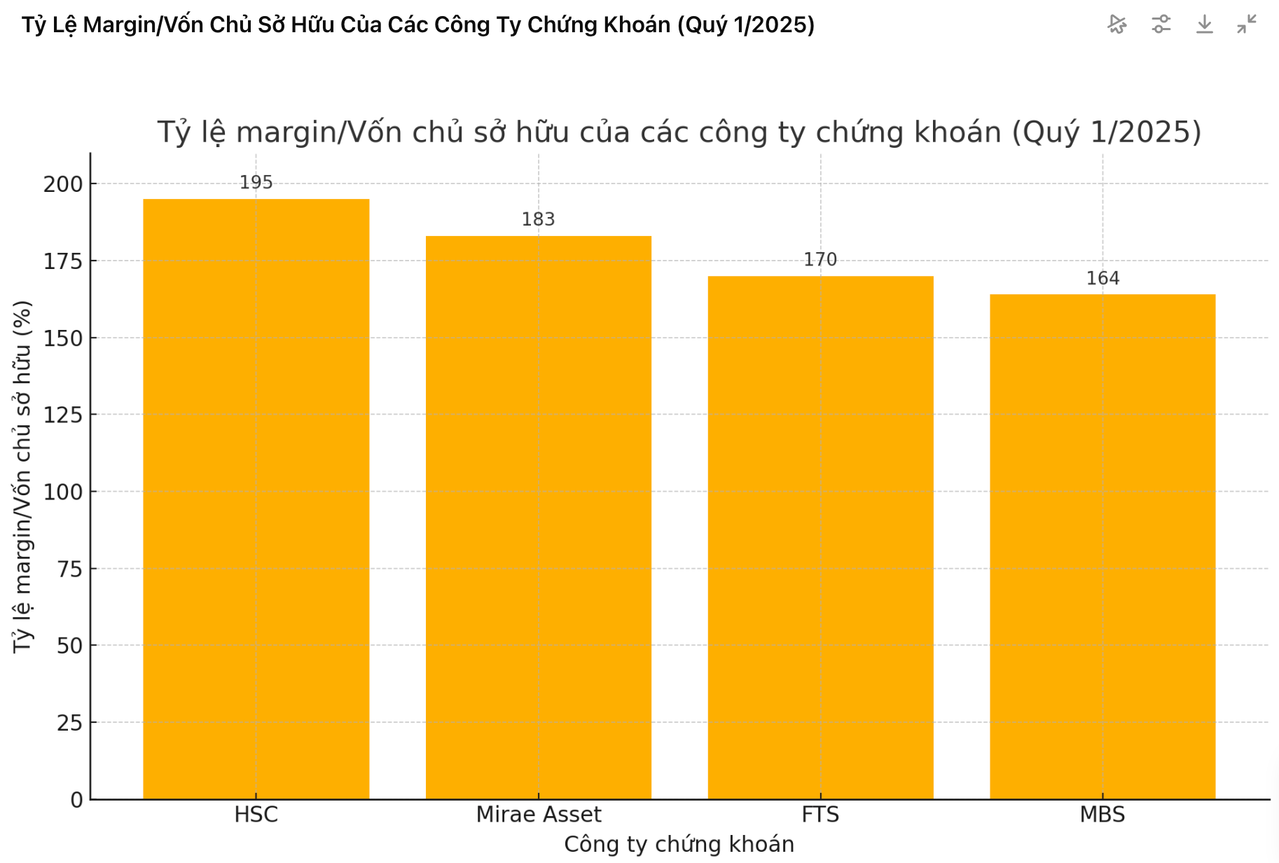 anh-chup-man-hinh-2025-04-28-luc-152721.png
