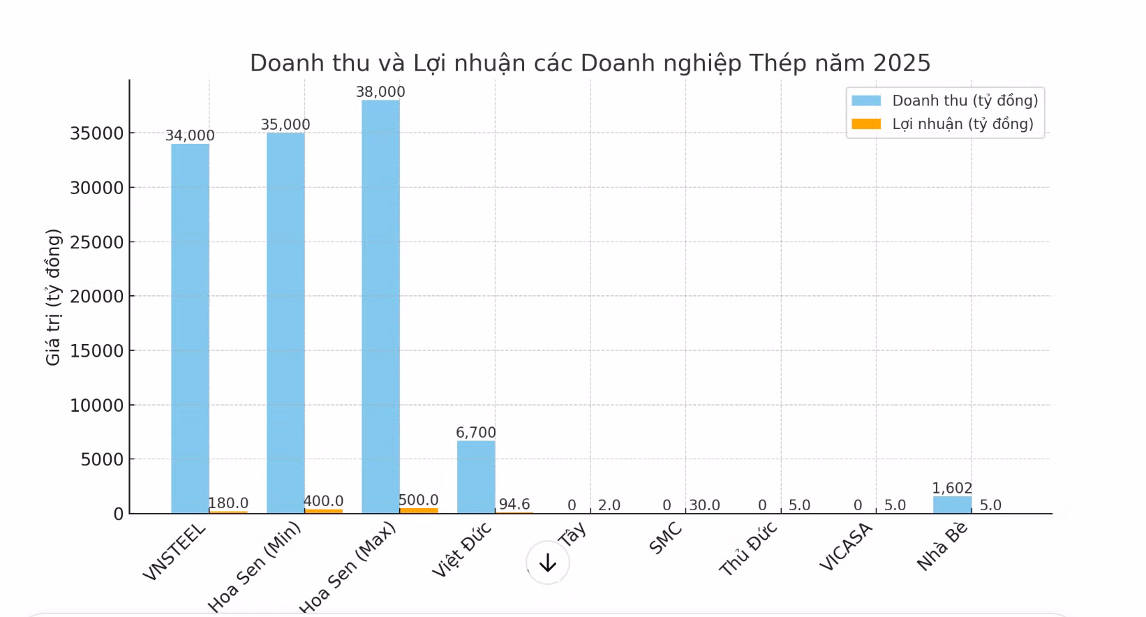 anh-chup-man-hinh-2025-03-22-luc-163227.png