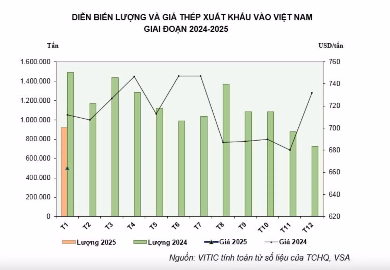 anh-chup-man-hinh-2025-03-22-luc-113655.png