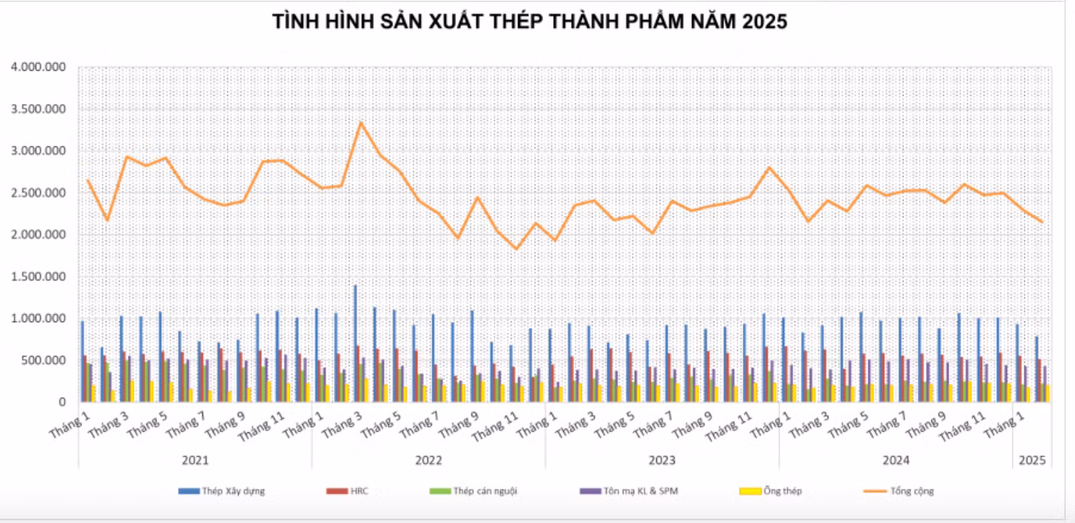 anh-chup-man-hinh-2025-03-22-luc-113759.png