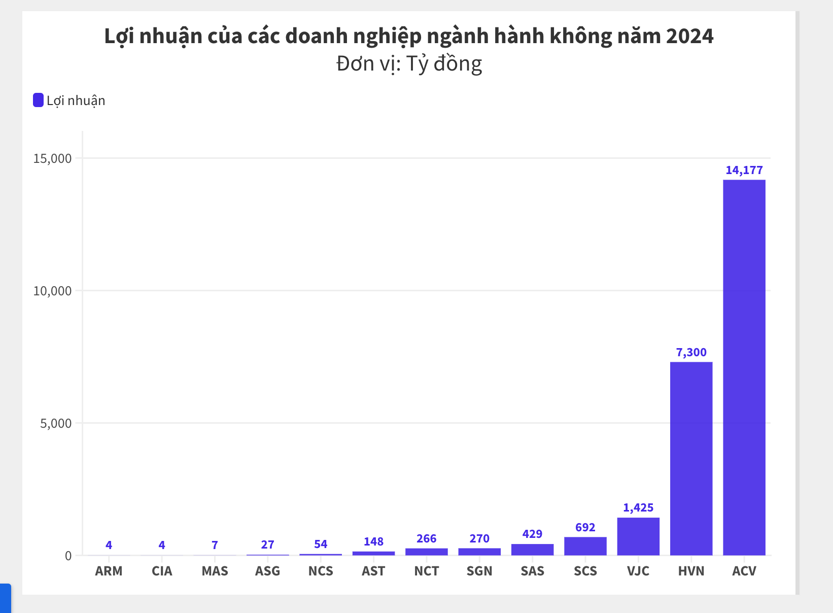 anh-chup-man-hinh-2025-02-12-luc-135218.png