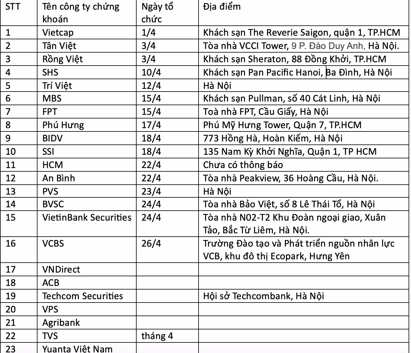 anh-chup-man-hinh-2025-03-28-luc-120311.png