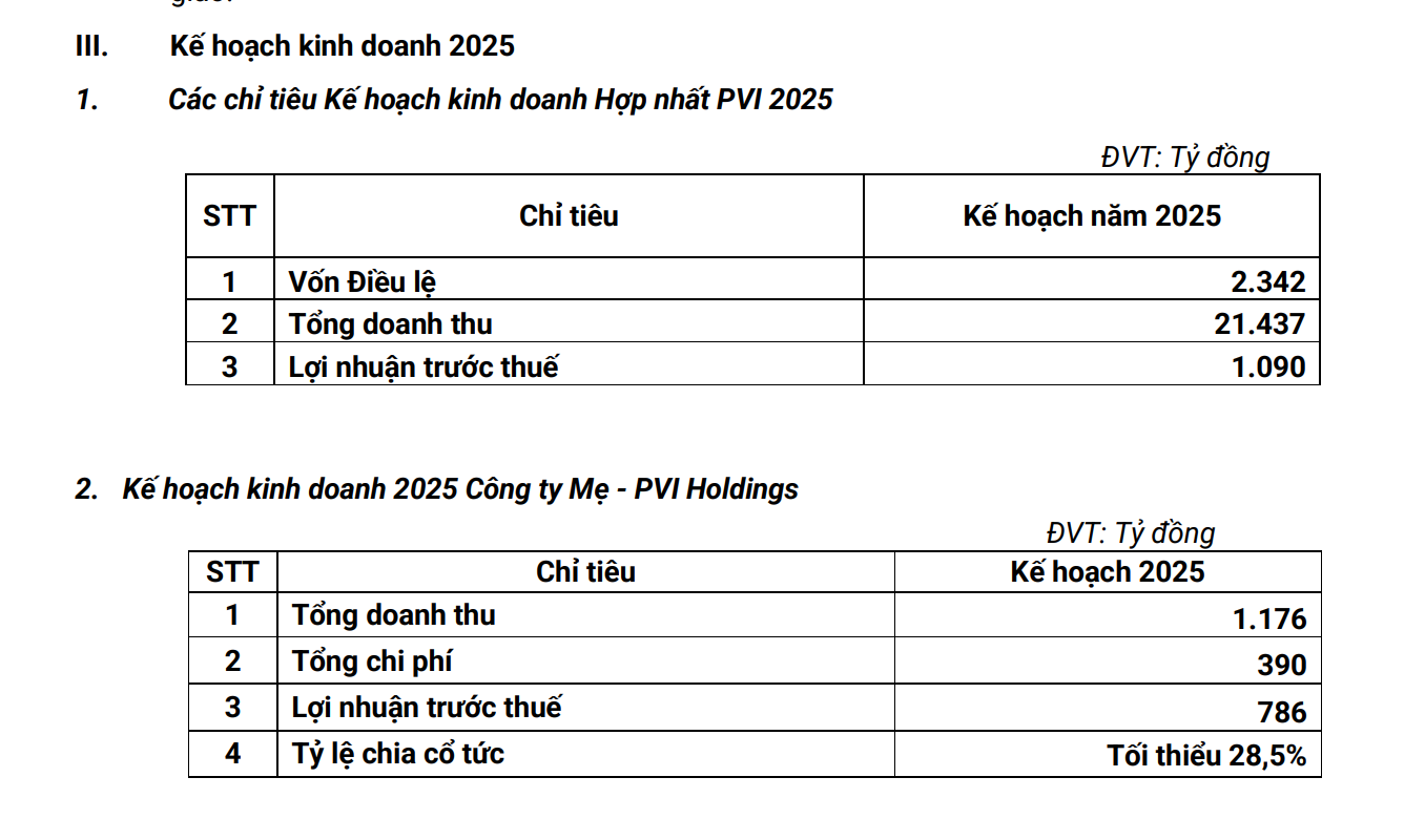 anh-chup-man-hinh-2025-04-22-luc-155707.png