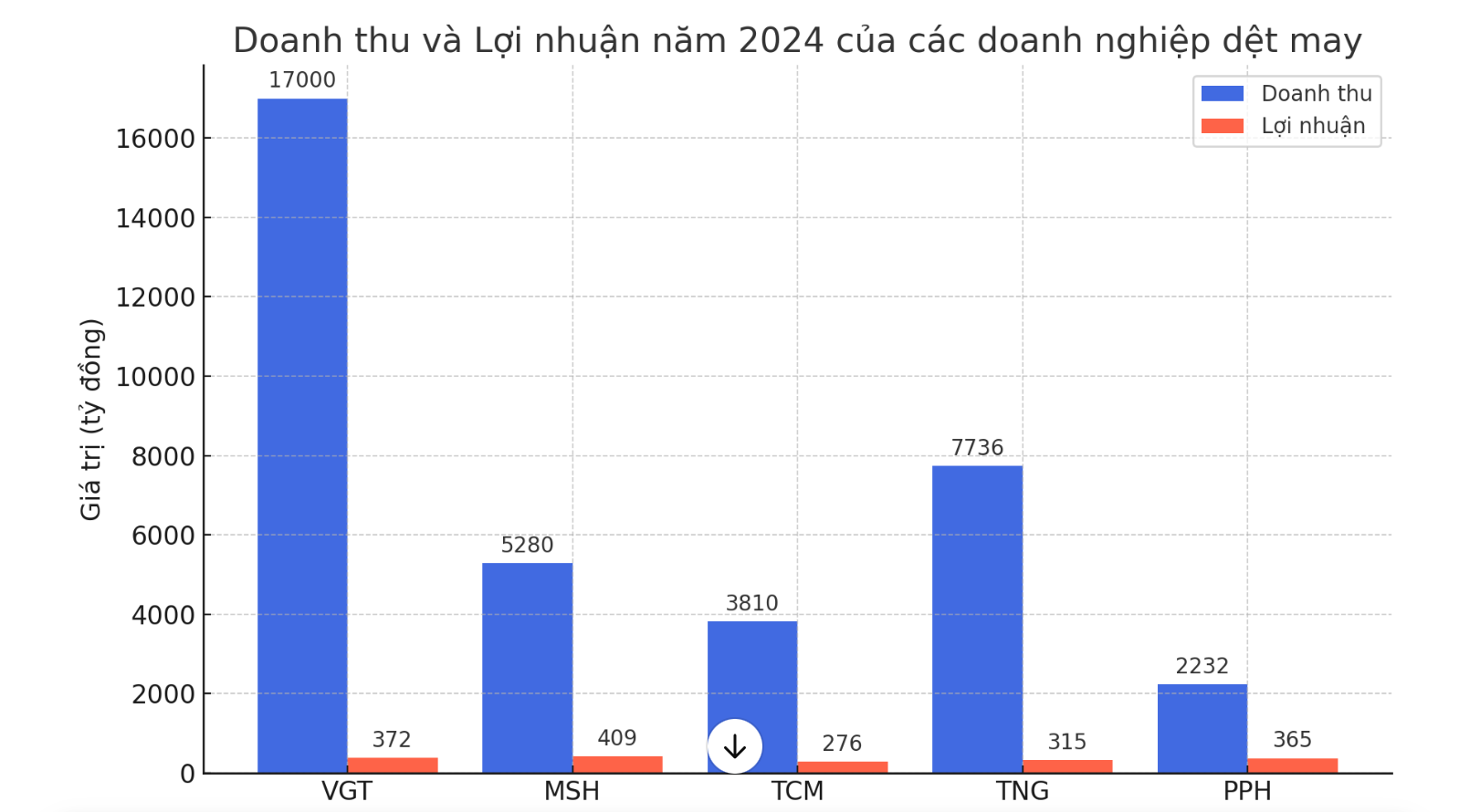 anh-chup-man-hinh-2025-03-21-luc-200000.png
