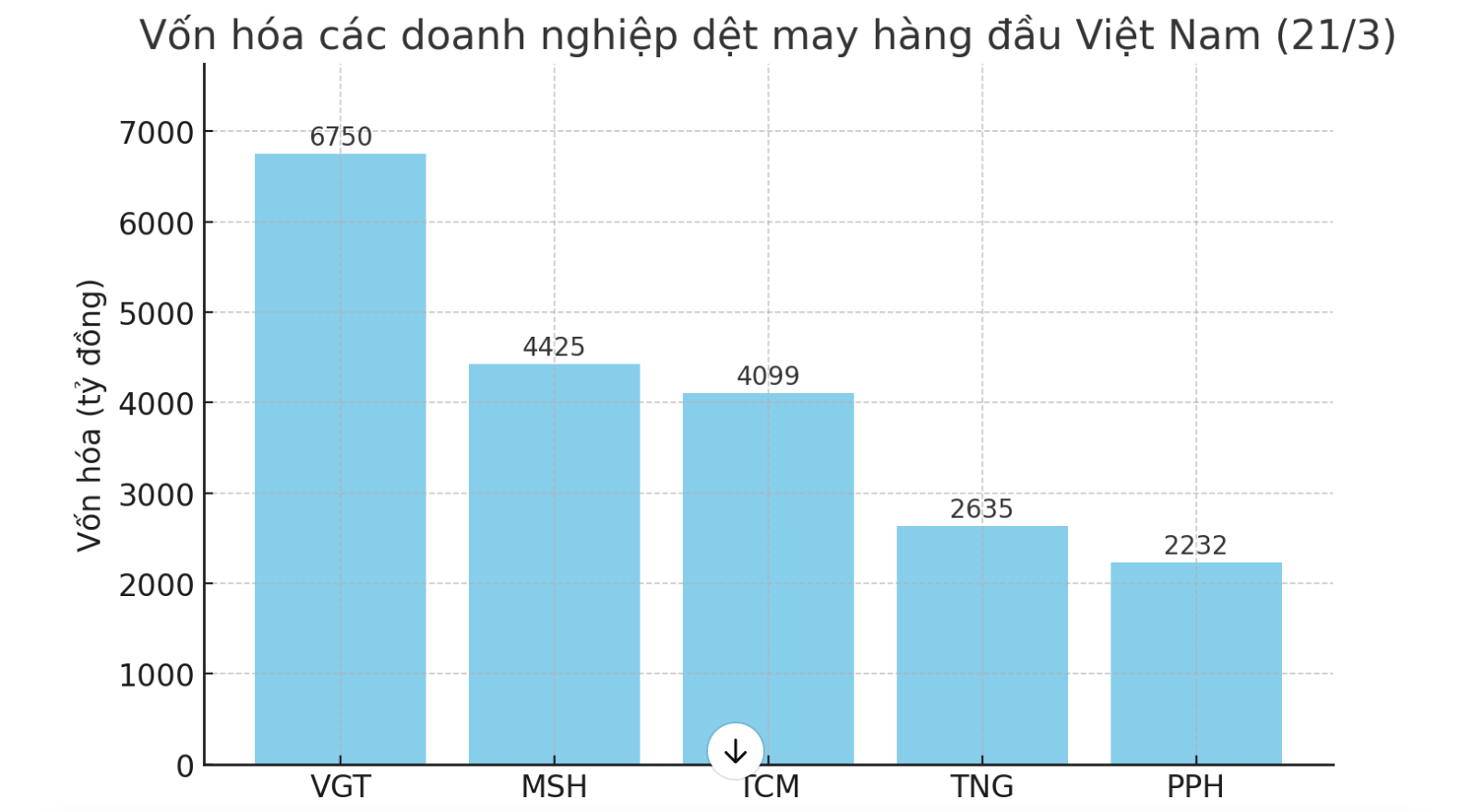 anh-chup-man-hinh-2025-03-21-luc-195837.png