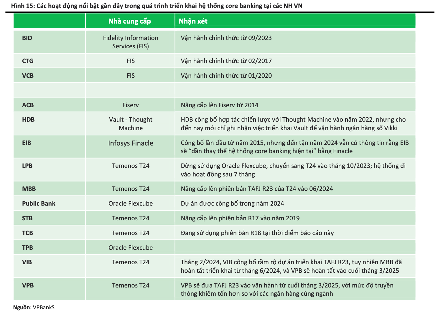 anh-chup-man-hinh-2025-04-04-luc-145809.png