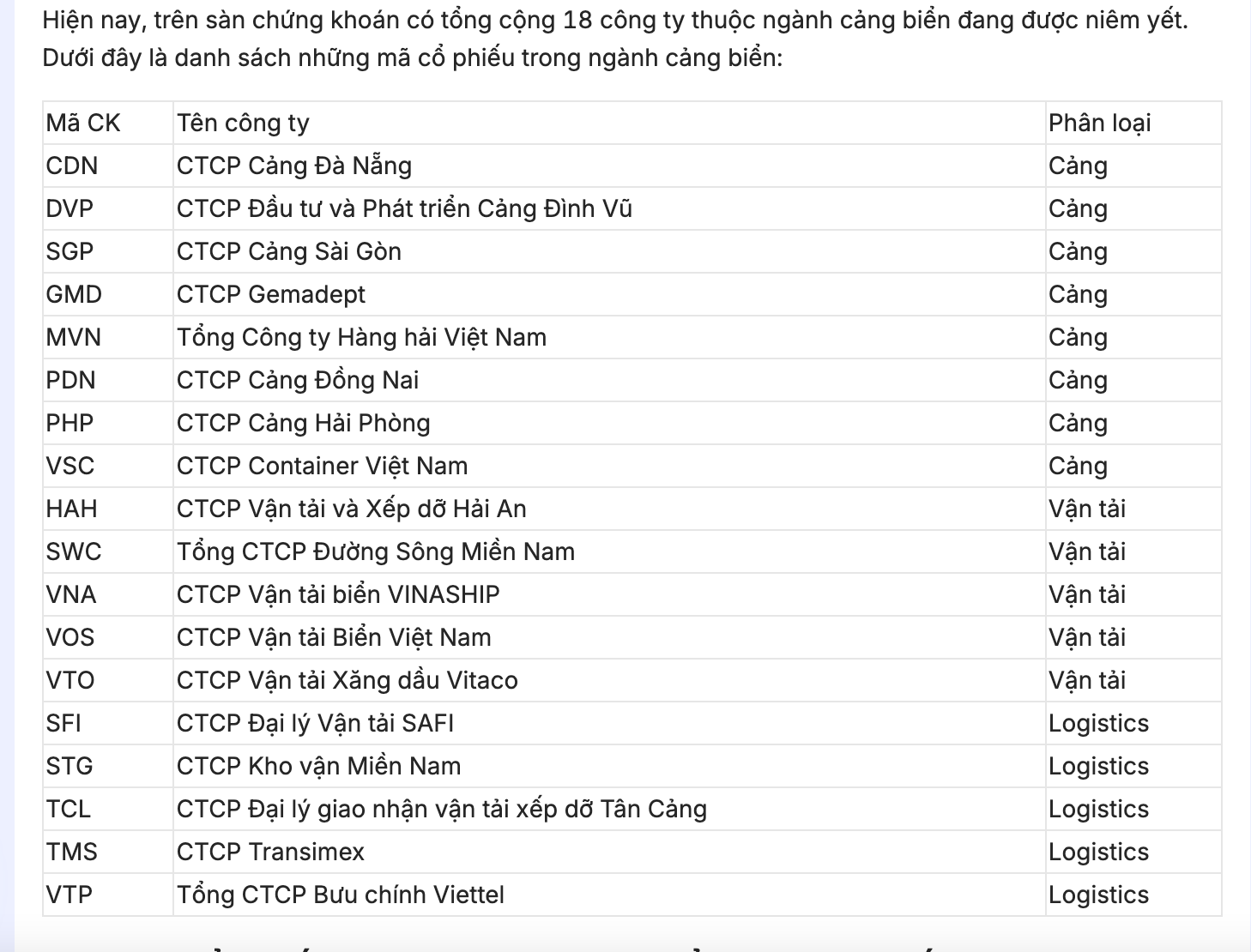 anh-chup-man-hinh-2025-02-05-luc-115734.png