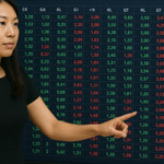 Mất mốc 1.600 điểm, thị trường chứng khoán bước vào giai đoạn rủi ro cao