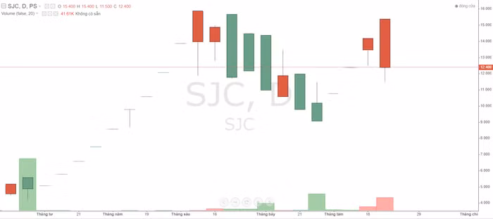 Ảnh chụp màn hình 2023-09-05 181230.png