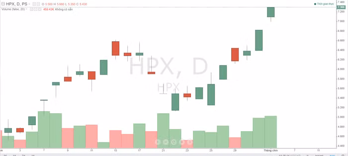 Ảnh chụp màn hình 2023-09-05 143649.png