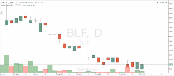 Ảnh chụp màn hình 2023-11-09 104235.png