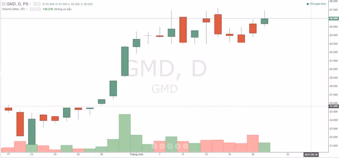 Ảnh chụp màn hình 2023-09-20 133808.png