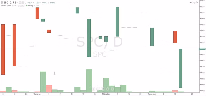 Ảnh chụp màn hình 2023-09-20 194002.png