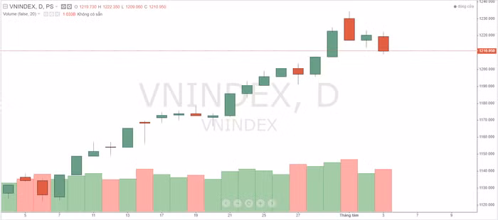 Ảnh chụp màn hình 2023-08-03 182436.png