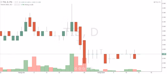 Ảnh chụp màn hình 2023-10-16 000825.png