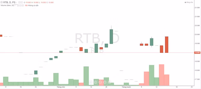 Ảnh chụp màn hình 2023-10-16 220327.png