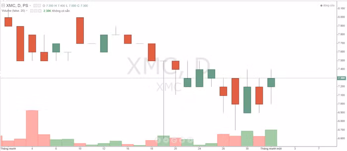 Ảnh chụp màn hình 2023-11-01 165915.png
