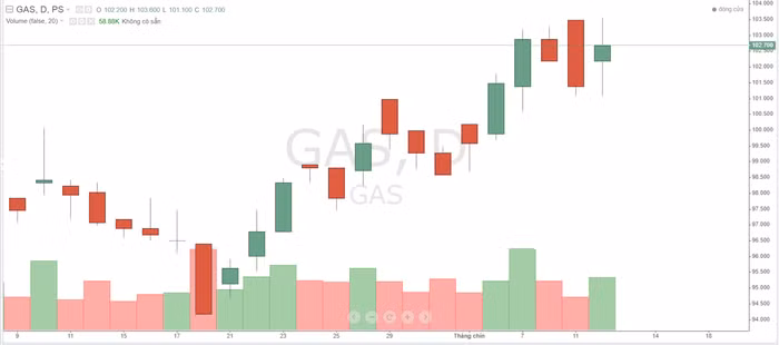 Ảnh chụp màn hình 2023-09-12 200055.png