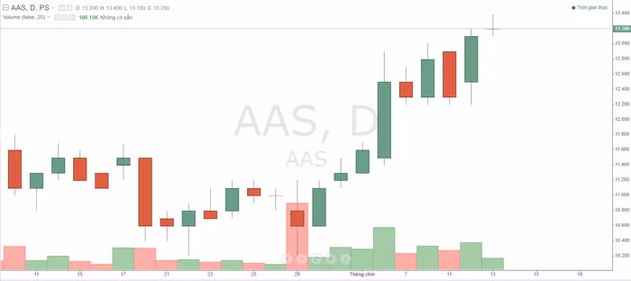 Ảnh chụp màn hình 2023-09-13 104443.png